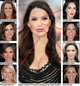 UltimateCeleb