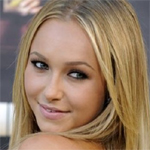 Hayden Panettiere suffered from Body Dysmorphia as teenager